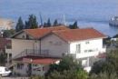 Villa Markić und Villa Sax